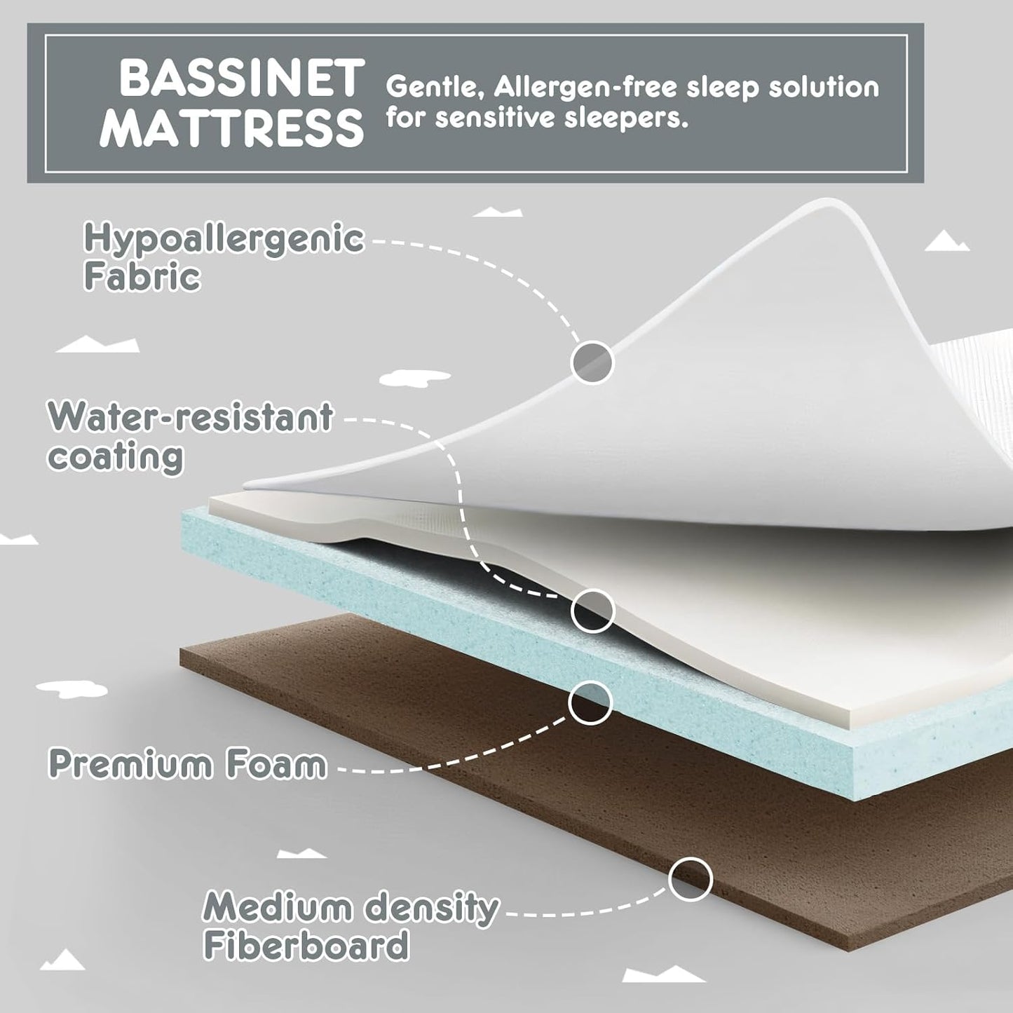 WICCA 3-in-1 Baby Bassinet | Bedside Sleeper & Rocking Crib